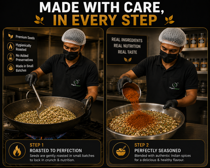 Masala Seeds Mix (Healthy-Crunchy-tasty)