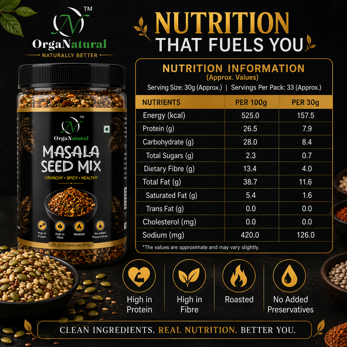 Masala Seeds Mix (Healthy-Crunchy-tasty)