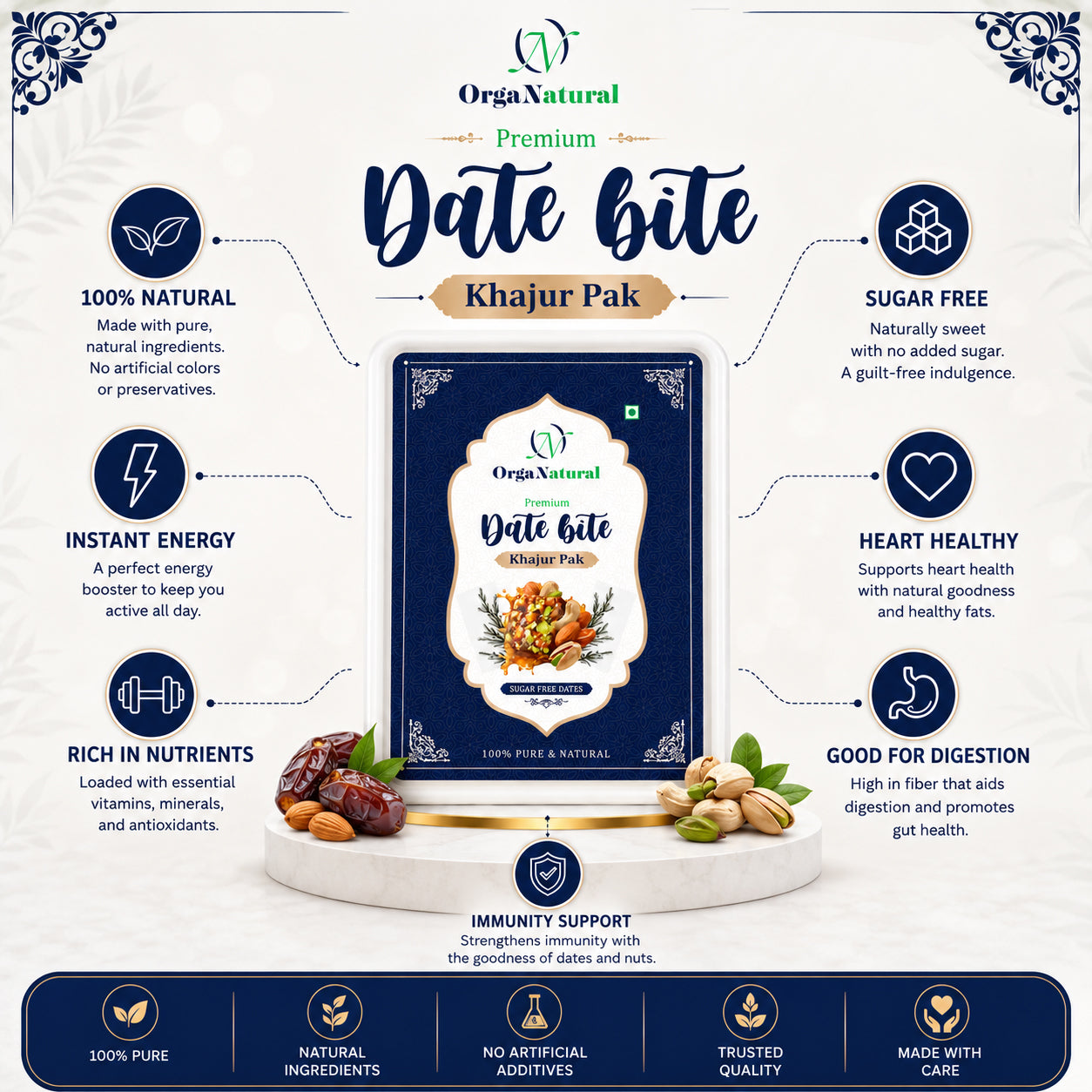Date Bite (No Added Sugar)